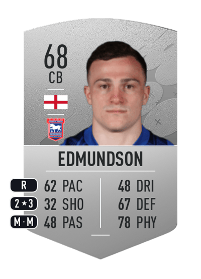 George Edmundson Common 68 OVR