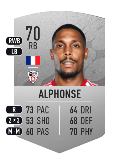 Mickaël Alphonse Common 70 OVR
