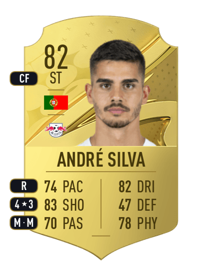 André Silva Rare 82 OVR
