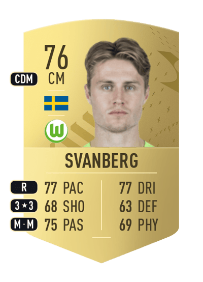Mattias Svanberg Common 76 OVR