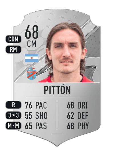 Mauro Pittón Rare 68 OVR