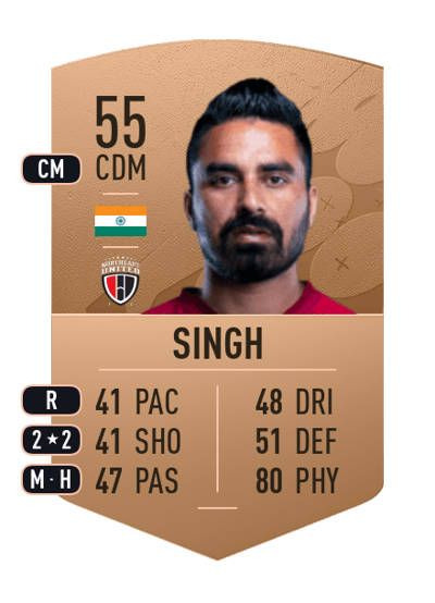Sehnaj Singh Common 55 OVR