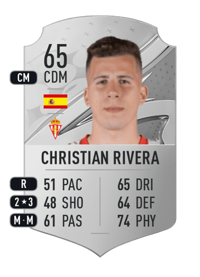 Christian Rivera Rare 65 OVR