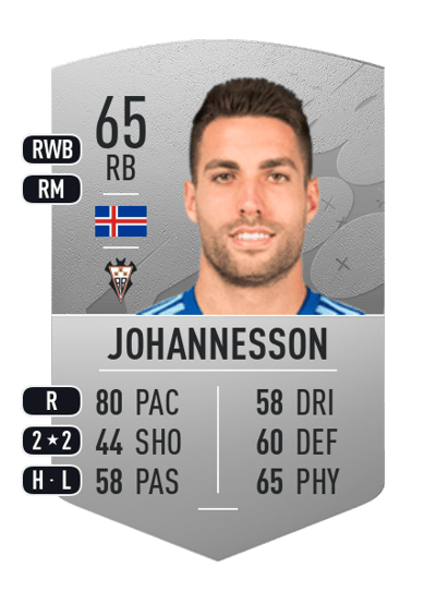 Diego Johannesson Common 65 OVR