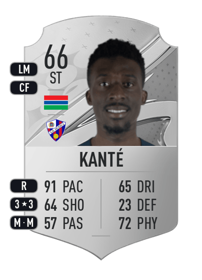 Aboubakary Kanté Rare 66 OVR