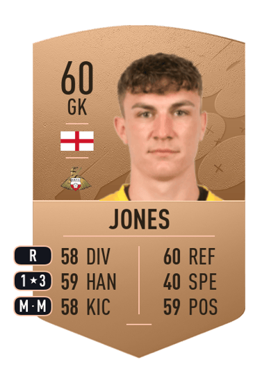 Louis Jones Common 60 OVR