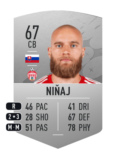 Branislav Niňaj Common 67 OVR