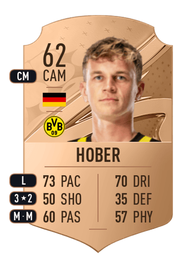 Marco Hober Rare 62 OVR