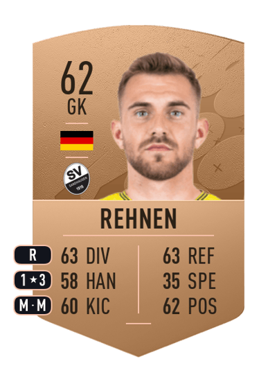 Nikolai Rehnen Common 62 OVR