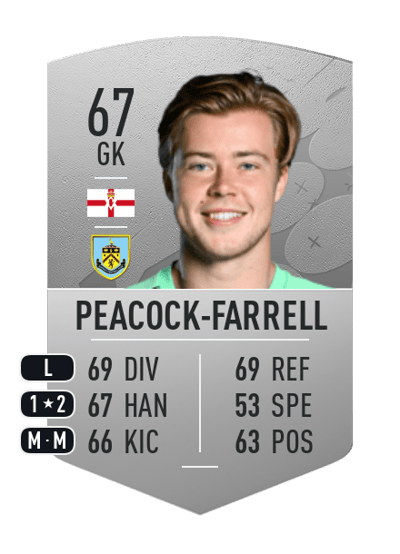 Bailey Peacock-Farrell Common 67 OVR