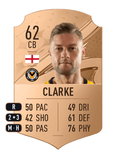 James Clarke Rare 62 OVR