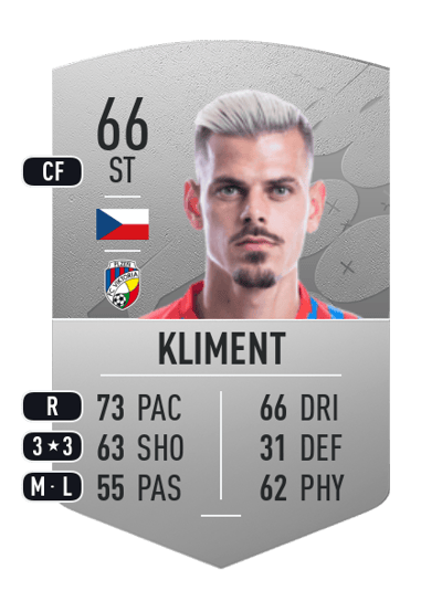 Jan Kliment Common 66 OVR
