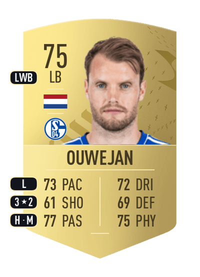 Thomas Ouwejan Common 75 OVR