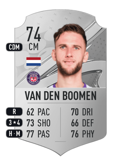 Branco van den Boomen Rare 74 OVR