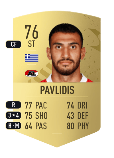Vangelis Pavlidis Common 76 OVR