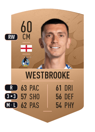Zain Westbrooke Common 60 OVR
