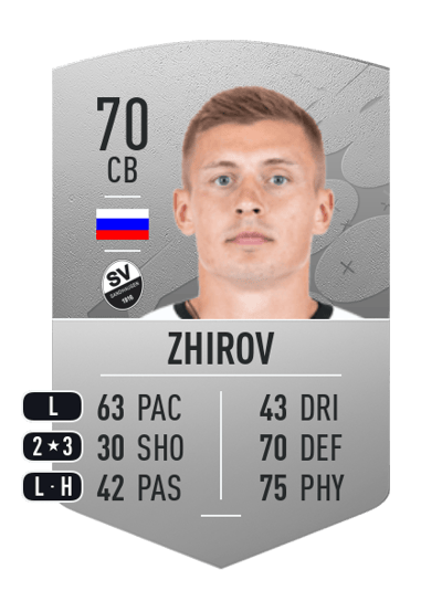 Aleksandr Zhirov Common 70 OVR