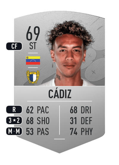 Jhonder Cádiz Common 69 OVR