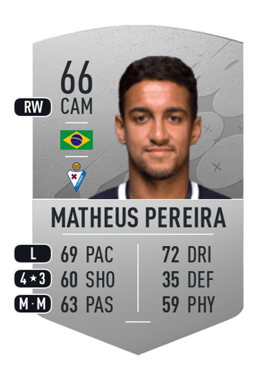 Matheus Pereira Common 66 OVR