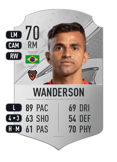 Wanderson Rare 70 OVR