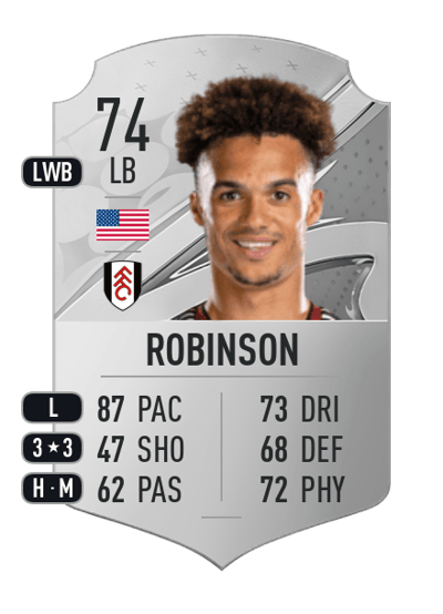 Antonee Robinson Rare 74 OVR