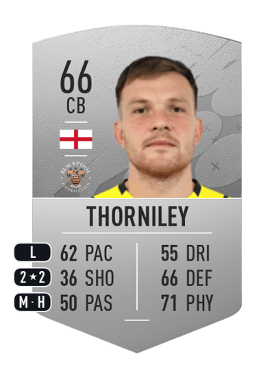 Jordan Thorniley Common 66 OVR