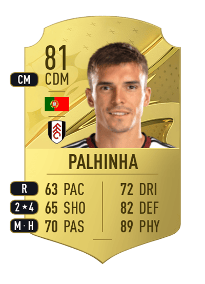 Palhinha Rare 81 OVR