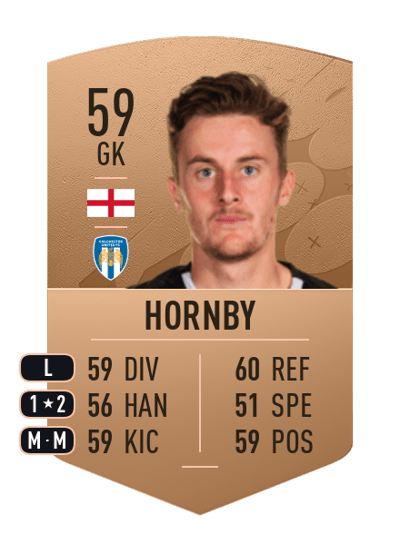 Sam Hornby Common 59 OVR