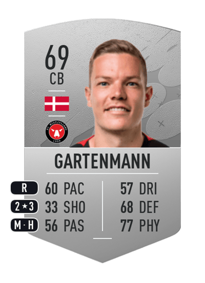 Stefan Gartenmann Common 69 OVR