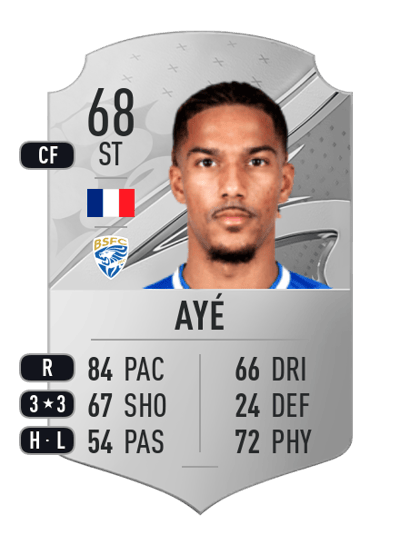 Florian Ayé Rare 68 OVR