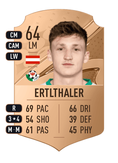 Julius Ertlthaler Rare 64 OVR