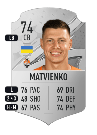 Mykola Matvienko Rare 74 OVR