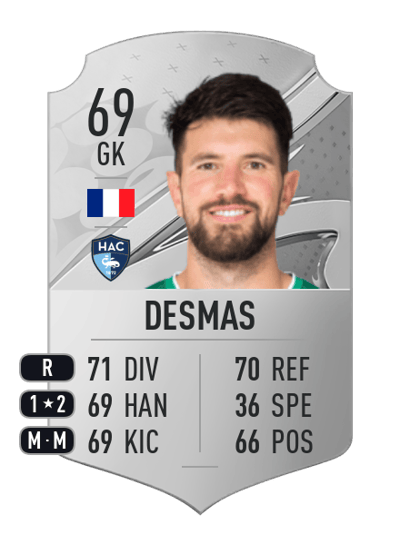 Arthur Desmas Rare 69 OVR