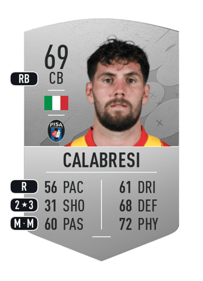 Arturo Calabresi Common 69 OVR