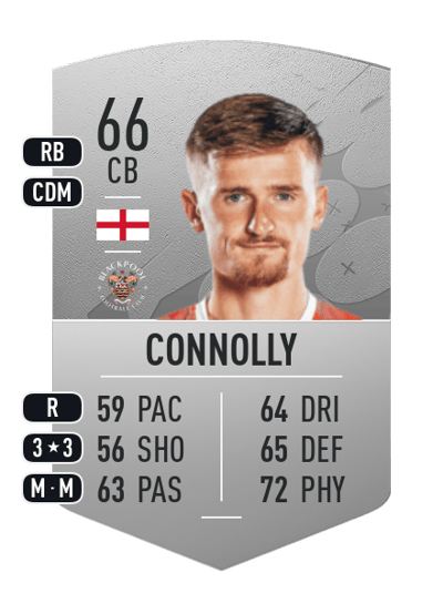 Callum Connolly Common 66 OVR