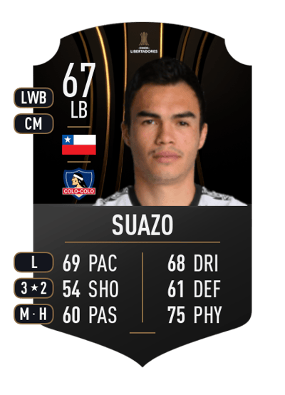 Gabriel Suazo CONMEBOL LIBERTADORES 67 OVR