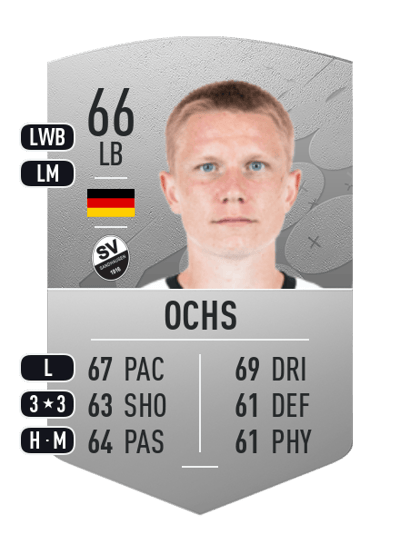 Philipp Ochs Common 66 OVR