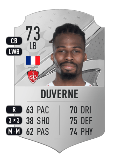 Jean-Kévin Duverne Rare 73 OVR