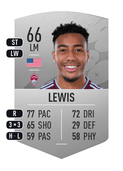 Jonathan Lewis Common 66 OVR