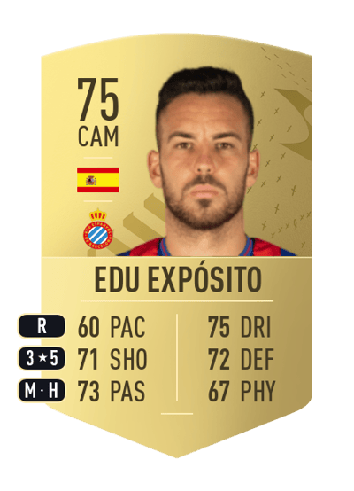 Edu Expósito Common 75 OVR