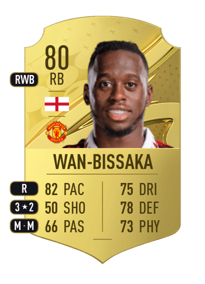 Aaron Wan-Bissaka Rare 80 OVR