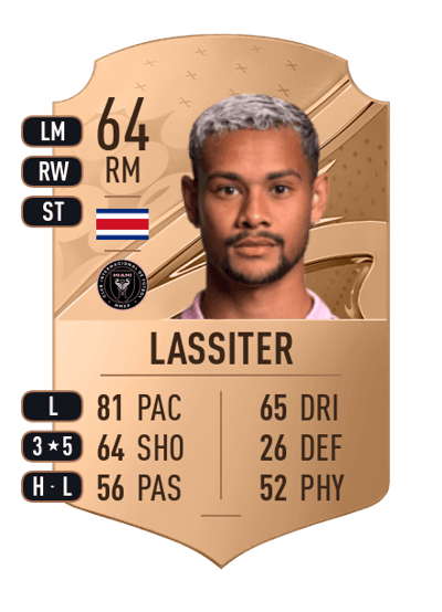 Ariel Lassiter Rare 64 OVR