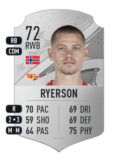 Julian Ryerson Rare 72 OVR