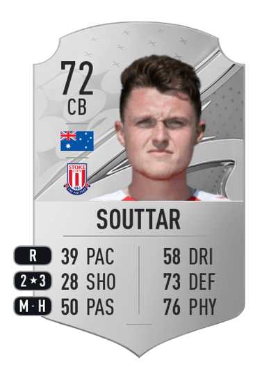 Harry Souttar Rare 72 OVR