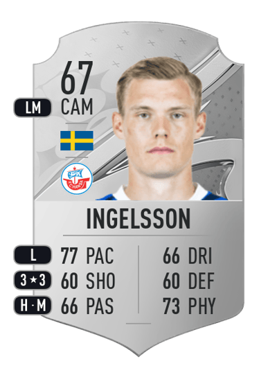 Svante Ingelsson Rare 67 OVR