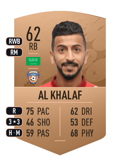 Osama Al Khalaf Common 62 OVR