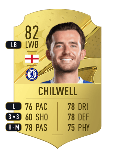 Ben Chilwell Rare 82 OVR