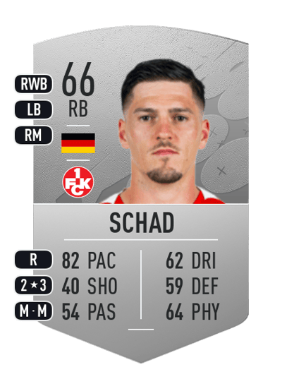 Dominik Schad Common 66 OVR