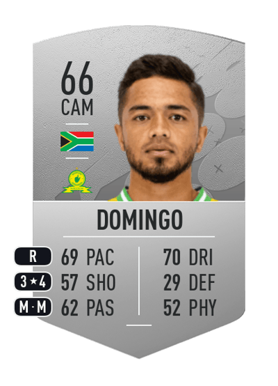 Haashim Domingo Common 66 OVR