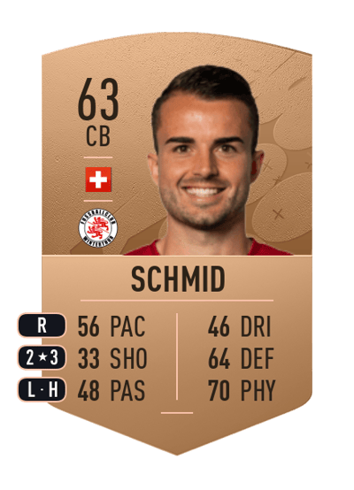 Yannick Schmid Common 63 OVR